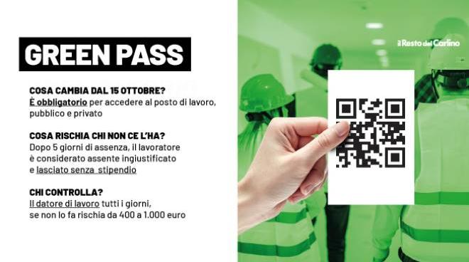 green pass lavoro perche si parla di rischio caos dal 15 ottobre cronaca ilrestodelcarlino it