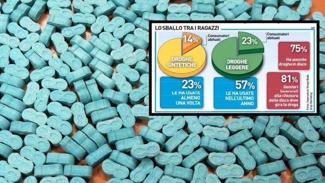 Ecco La Mezza Dose Fanno 60 Euro Cosi La Bamba Aggira I Controlli Cronaca Quotidiano Net