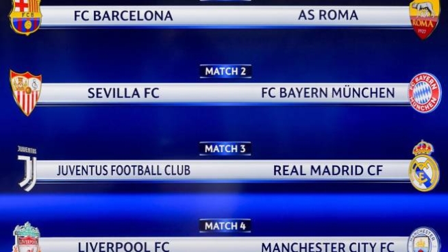 Sorteggi Champions Quarti Juventus Real Madrid E Barcellona Roma