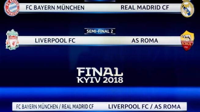 Sorteggi Semifinali Champions 2018 Sara Liverpool Roma Le Date