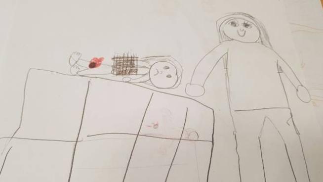 Bullismo Cosi Si Disegnano I Piccoli Aggrediti C E Sempre Chi Resta A Guardare Cronaca