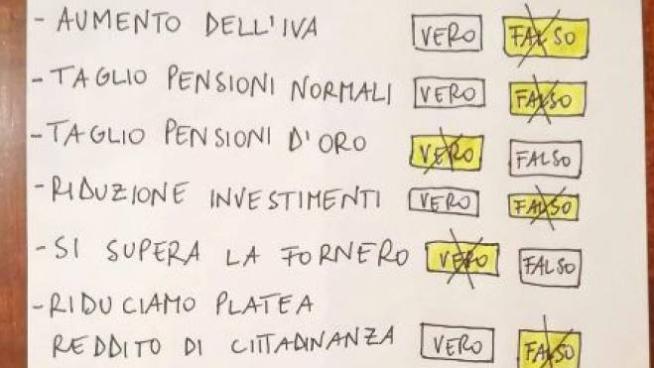 Manovra Di Maio Troppe Balle Di Natale E Pubblica Un Quiz Vero Falso Economia Quotidiano Net