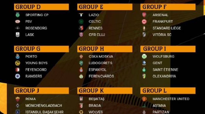 Europa League 2019 Il Sorteggio Ecco I Gironi E Le Rivali Di