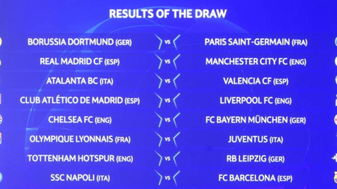 Sorteggi Ottavi Champions 2020 Il Tabellone Europa League Ecco I Sedicesimi Sport Calcio
