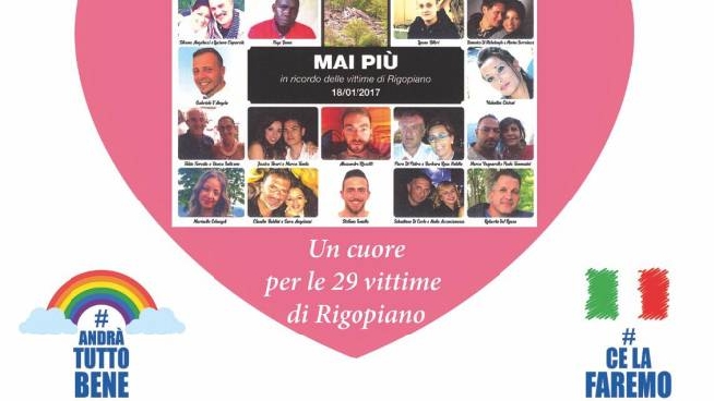 Rigopiano Le Famiglie Gli Abbracci Negati Con I Nostri Cari E Le Vittime Covid Cronaca