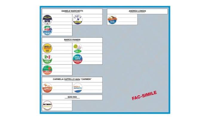 Elezioni Imola 2020 Come Si Vota E Fac Simile Scheda Elettorale Politica Ilrestodelcarlino It Elezioni Imola 2020 Come Si Vota E Fac Simile Scheda Elettorale Politica Ilrestodelcarlino It