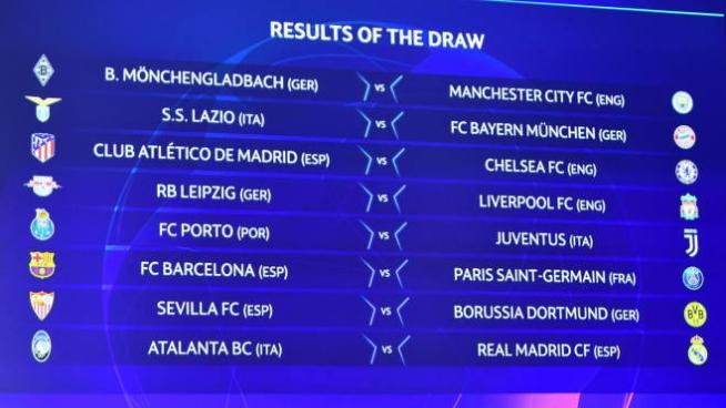 Sorteggio Champions ed Europa League: il tabellone degli ottavi e quello  dei sedicesimi - Sport - Calcio