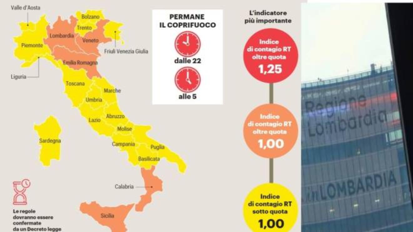 Nuovo Dpcm 16 Gennaio Lombardia Sempre Piu Vicina Alla Zona Rossa Cronaca Ilgiorno It