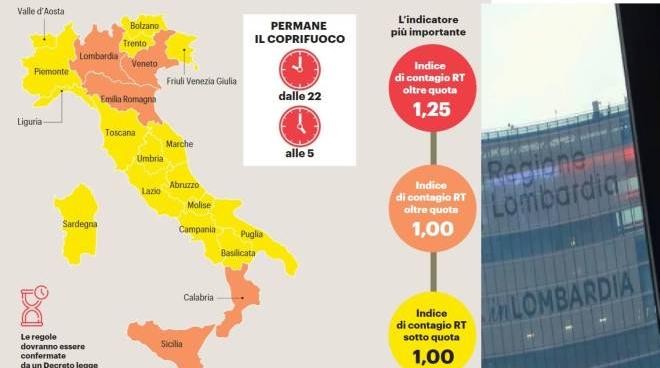 Nuovo Dpcm 16 Gennaio Lombardia Sempre Piu Vicina Alla Zona Rossa Cronaca Ilgiorno It Cartina Zone Italia Nuovo Dpcm