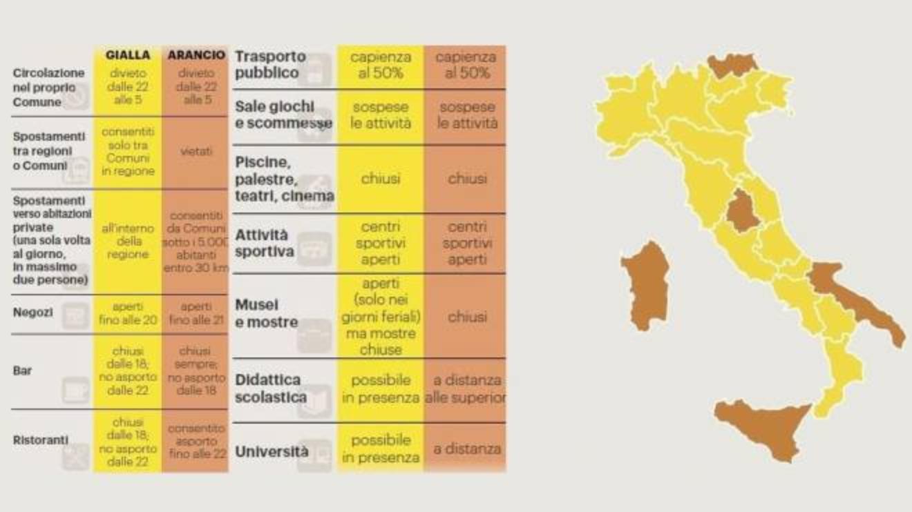 colori regioni zona rossa arancione e gialla cosa cambia oggi cronaca ilgiorno it