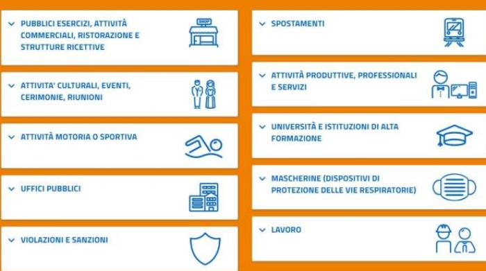 Zona Arancione Regole Spostamenti E Ristoranti Cosa Cambia Cronaca Ilrestodelcarlino It
