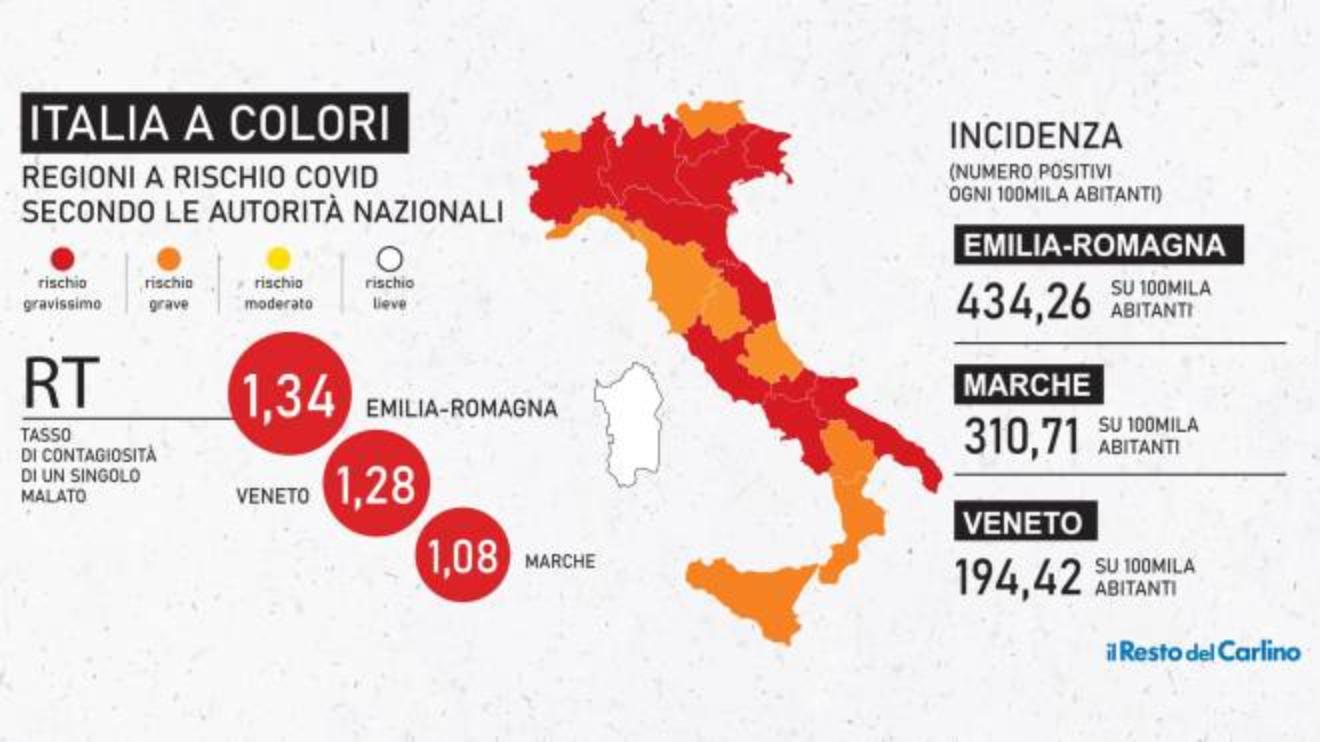 zona rossa e arancione oggi i nuovi colori delle regioni cronaca ilrestodelcarlino it