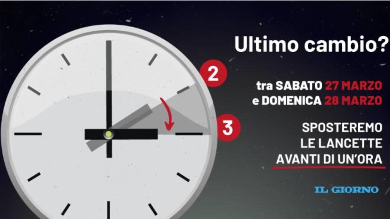 Ora Legale 2021 Quando Scatta In Italia Cronaca Ilgiorno It