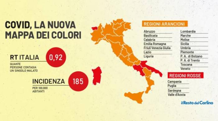 zona arancione e rossa promosse emilia romagna toscana e lombardia rt italia a 0 92 cronaca