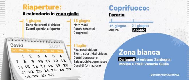 https immagini quotidiano net url http 3a 2f 2fp1014p quotidiano net 3a80 2fpolopoly fs 2f1 6421560 1622358393 21 2fhttpimage 2fimage jpg gen 2fderivatives 2fcinemascope 2fimage jpg w 660 h 280