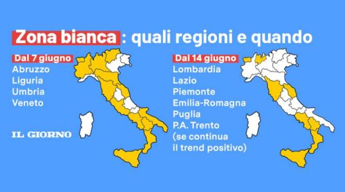 Zona Bianca Per Altre 4 Regioni Da Oggi 7 Giugno La Data Della Lombardia Cronaca Ilgiorno It Puglia Cartina Zone