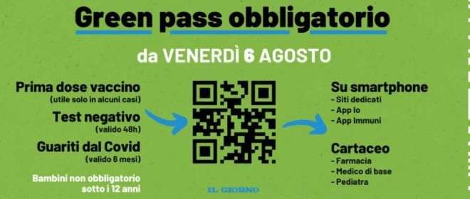 green pass arriva la circolare per le esenzioni al vaccino quello che c e da sapere cronaca