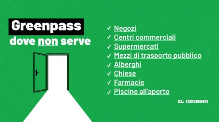 green pass obbligatorio ecco i luoghi dove non serve cronaca ilgiorno it