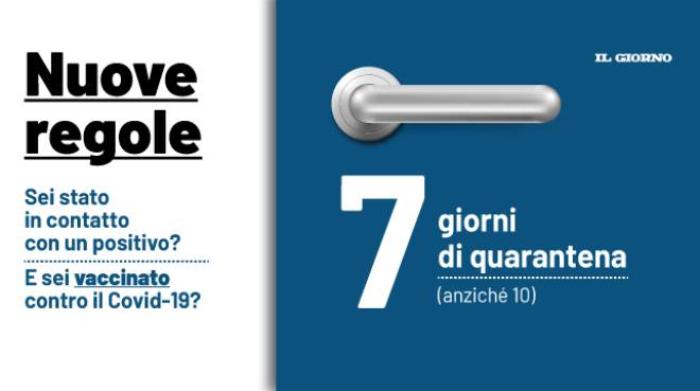 covid ecco come cambia la quarantena per i vaccinati pdf cronaca ilgiorno it