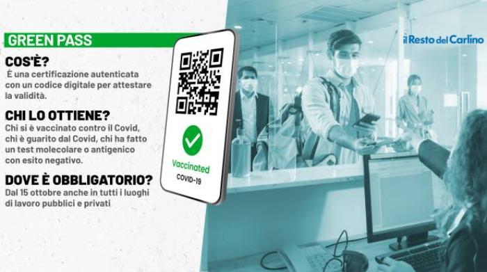 green pass obbligatorio dove serve e dove no domande e risposte cronaca ilrestodelcarlino it