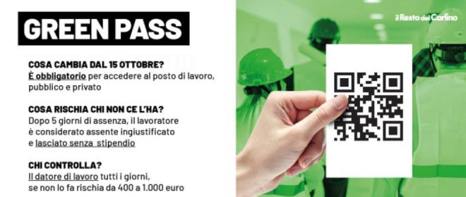 green pass obbligatorio dove serve e dove no domande e risposte cronaca ilrestodelcarlino it