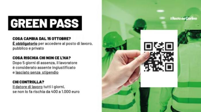 green pass lavoro perche si parla di rischio caos dal 15 ottobre cronaca ilrestodelcarlino it