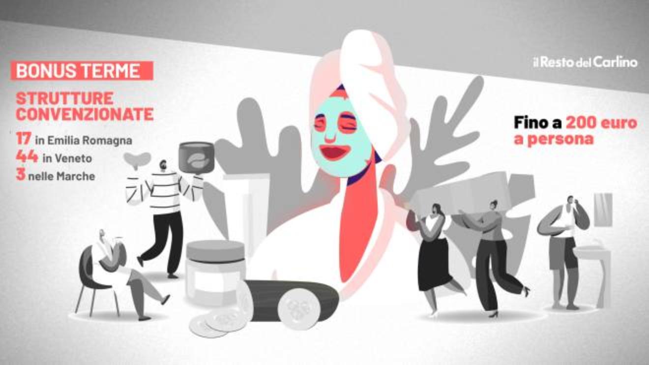 Bonus terme 2021 strutture convenzionate