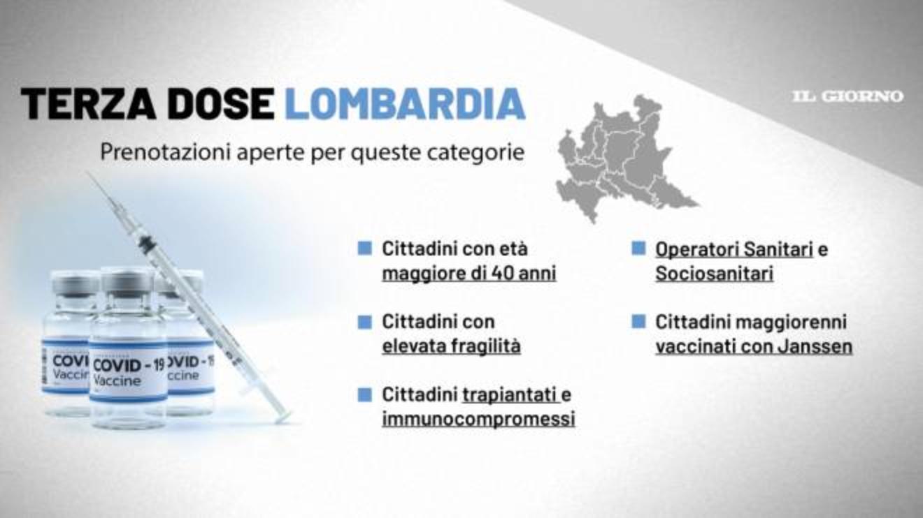 prenotare terza dose vaccino lombardia come e quando farlo cosa sapere cronaca ilgiorno it