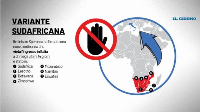 covid variante sudafricana italia e europa bloccano i voli cronaca ilgiorno it