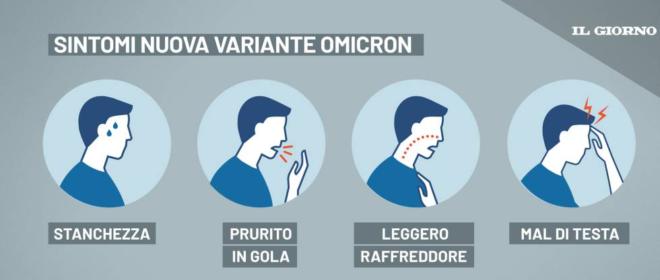 variante omicron cosa sappiamo finora piu contagiosa ma non letale cronaca ilgiorno it