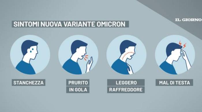 variante omicron sintomi diversi dalla delta ecco quali sono cronaca ilgiorno it