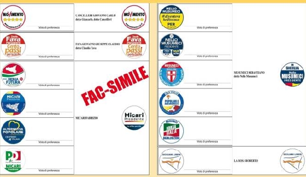 Elezioni regionali in Sicilia, la scheda elettorale (foto Ansa) Elezioni regionali in Sicilia, la scheda elettorale (foto Ansa)