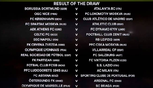 Risultati immagini per sorteggio europa league 2018 ottavi di finale