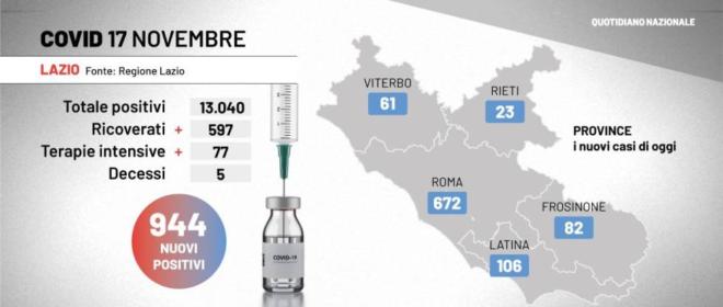infermiera no vax riammessa al lavoro dal giudice dopo la sospensione cronaca quotidiano net